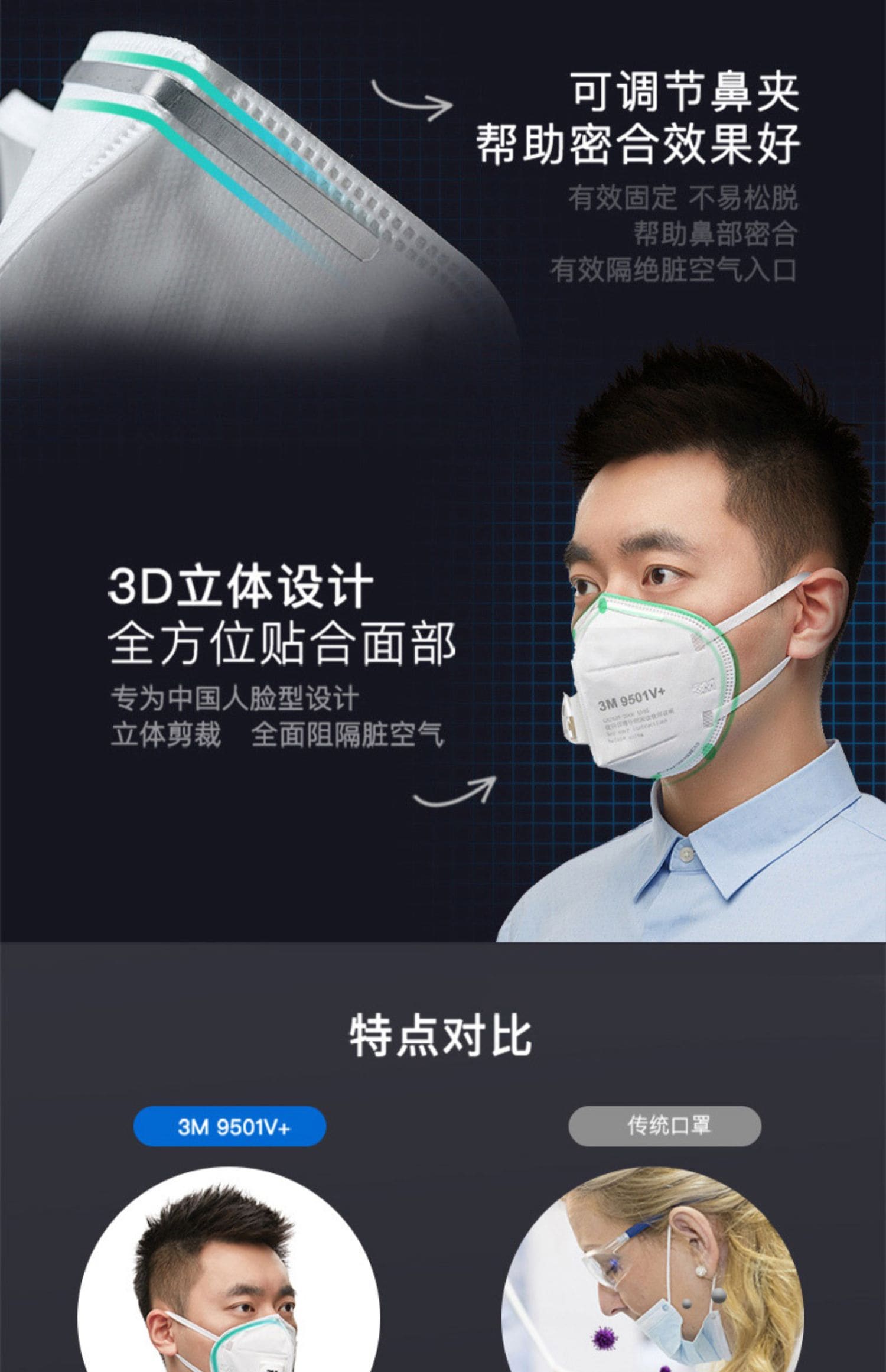 3M 9501V+ 防颗粒物口罩 （呼气阀、耳带式、中国KN95认证）